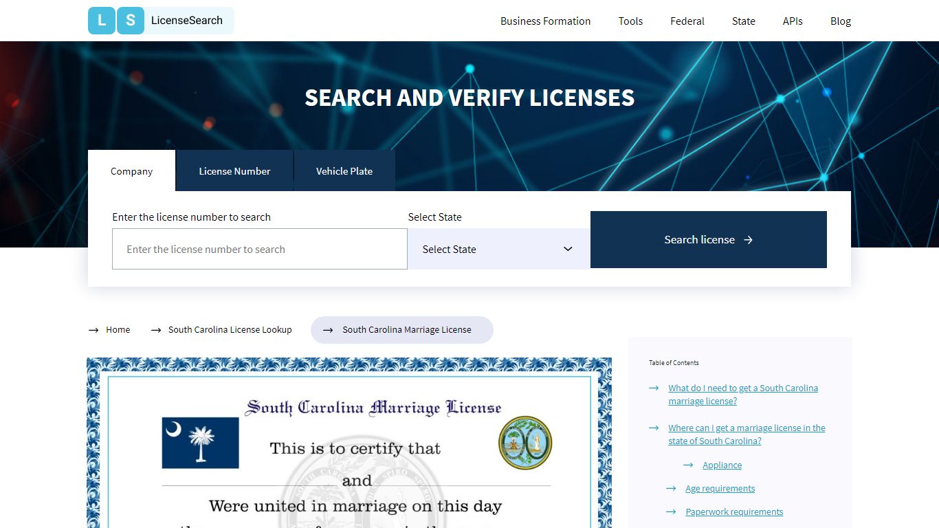 South Carolina Marriage License | License Search